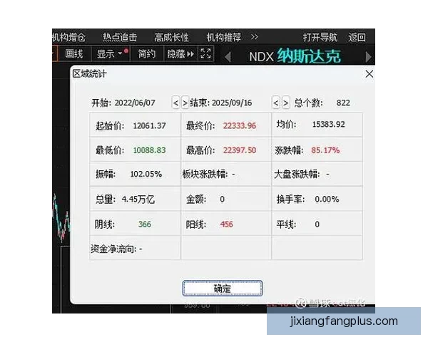 体育竞猜赔率深度解析 如何通过数据预测比赛结果提升胜率